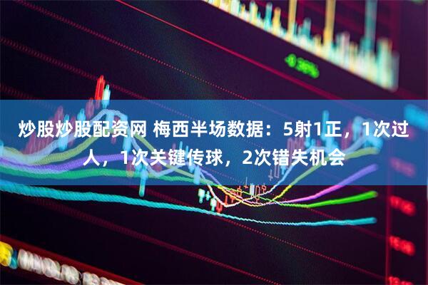 炒股炒股配资网 梅西半场数据：5射1正，1次过人，1次关键传球，2次错失机会